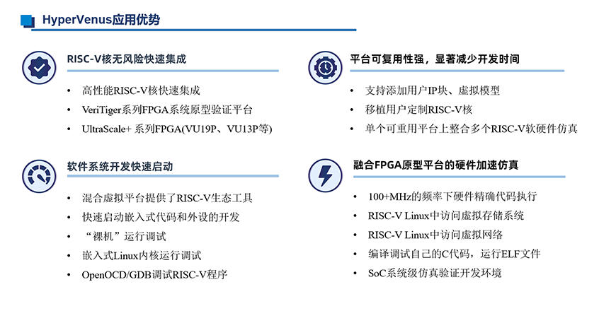 6_亚科鸿禹RISC-V产品_专用RISC-V核指令调试器.png